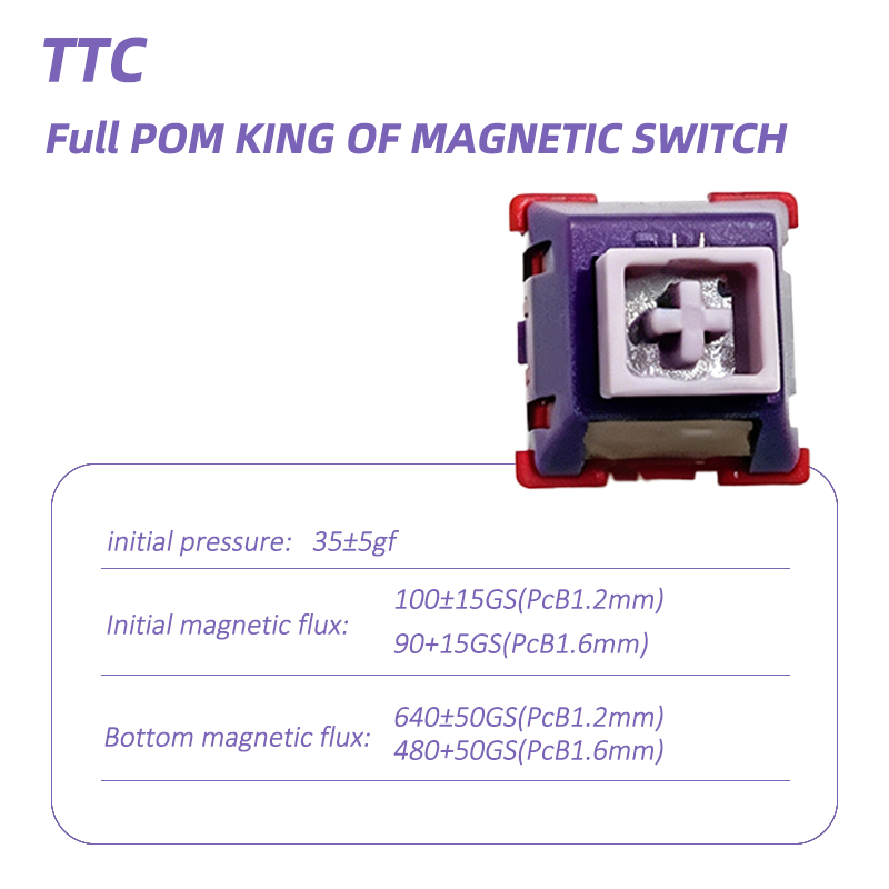 Esports Gaming Kings - Interruttore Magnetico TTC Full POM King