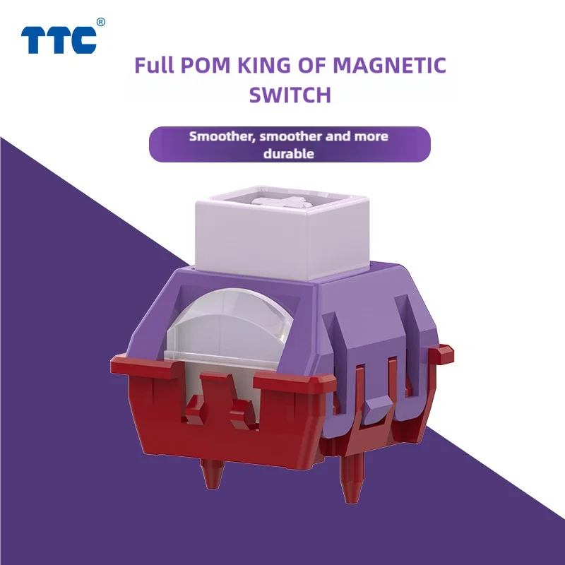 Esports Gaming Kings - TTC POM completo King Of Interruttori