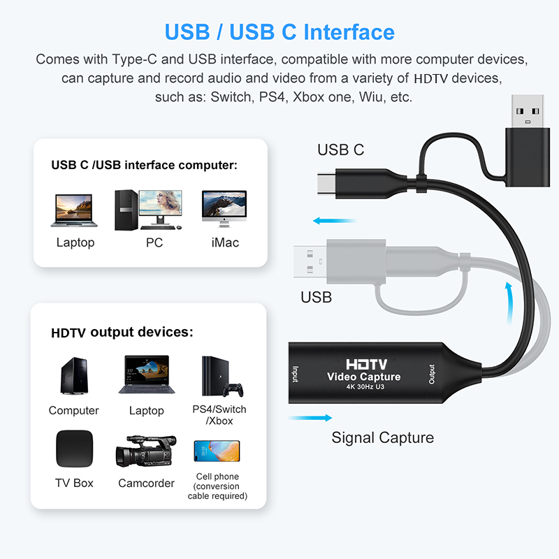 MS2130 Chip Tipo C USB3.0/2.0  - Elgato Stream Deck recensione e prezzo
