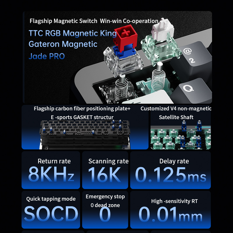 FL·ESPORTS GEO65HE Tastiera me - Esports Gaming Kings recensione e prezzo