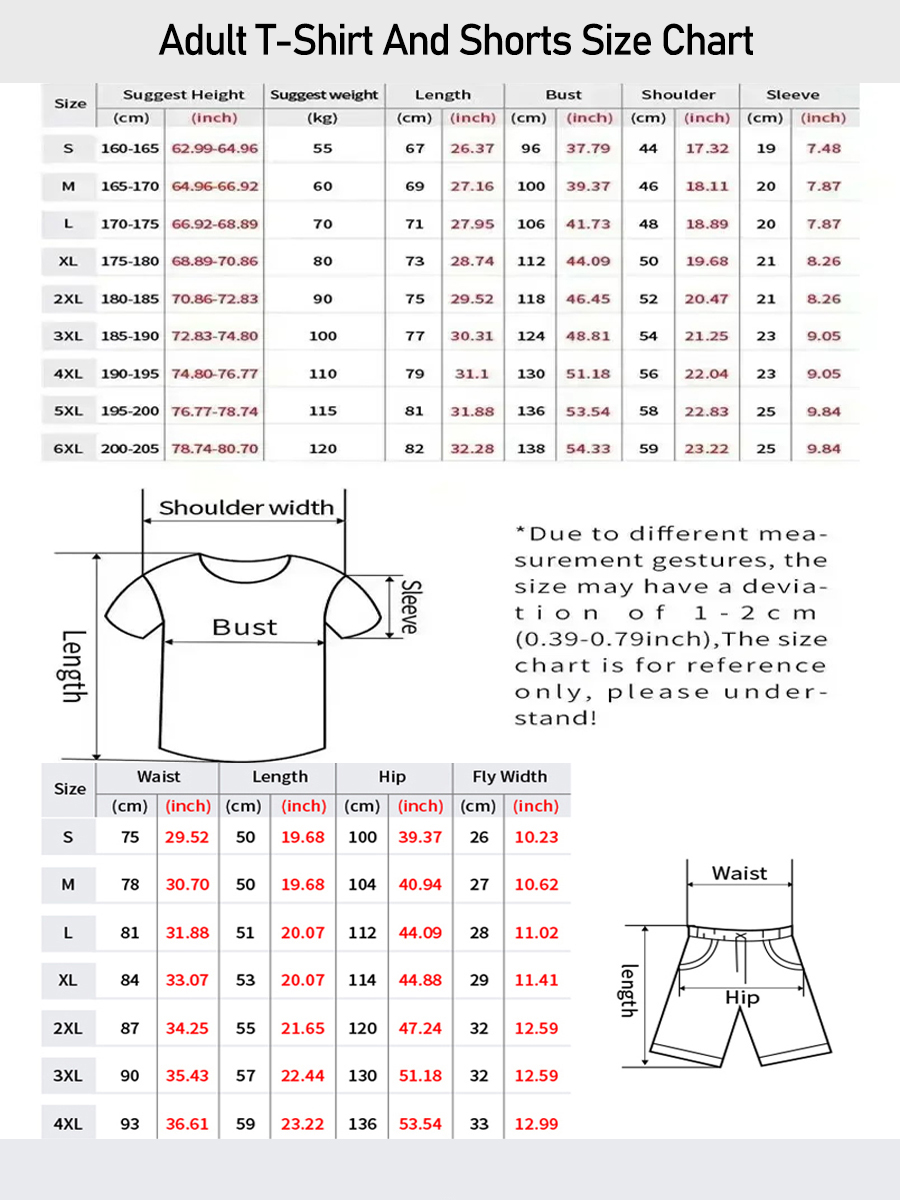 Set Rashguard e Pantaloncini d - Esports & Gaming Optics Gmbh recensione e prezzo