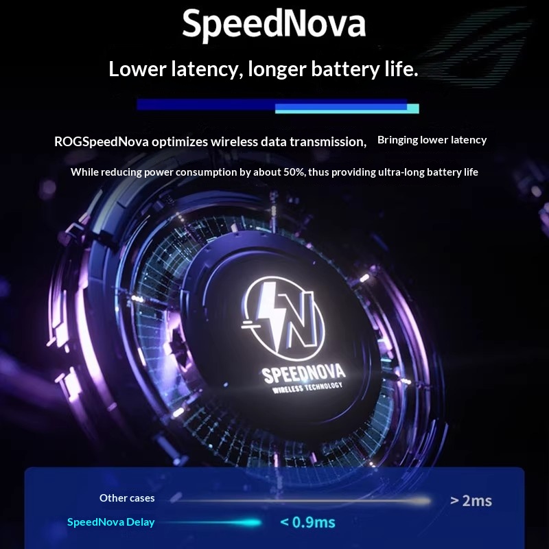 Mouse da gioco ROG Dragon Scal - Esports Gaming League recensione e prezzo