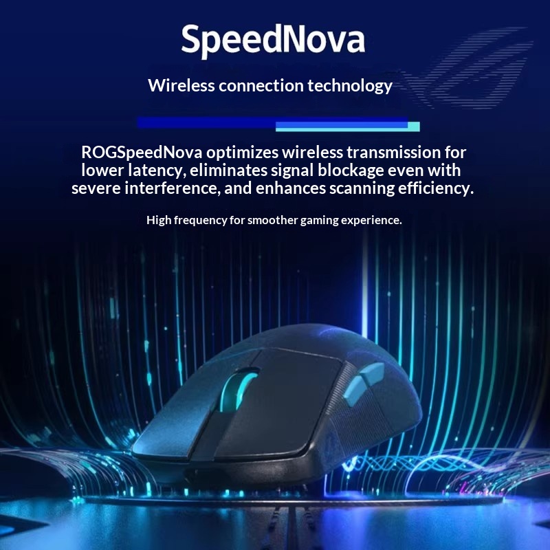 Mouse da gioco ROG Dragon Scal - Esports Gaming League recensione e prezzo