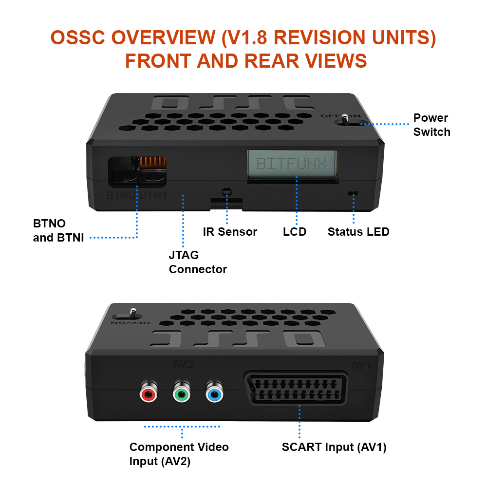 BitFunx V1.8 OSSC Upscaler Con - Elgato Stream Deck recensione e prezzo