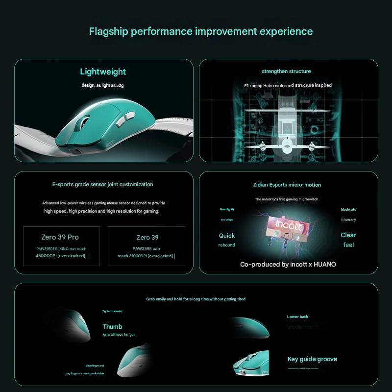 Incott 039/039Pro Mouse a tre  - Esports Gaming Kings recensione e prezzo