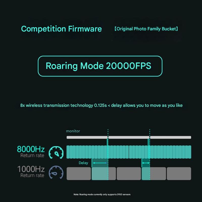 Incott 039/039Pro Mouse a tre  - Esports Gaming Kings recensione e prezzo