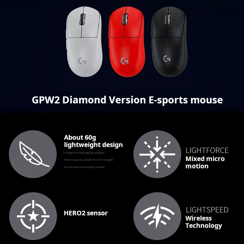 Mouse da Gaming Wireless Logit - Esports Gaming Kings recensione e prezzo