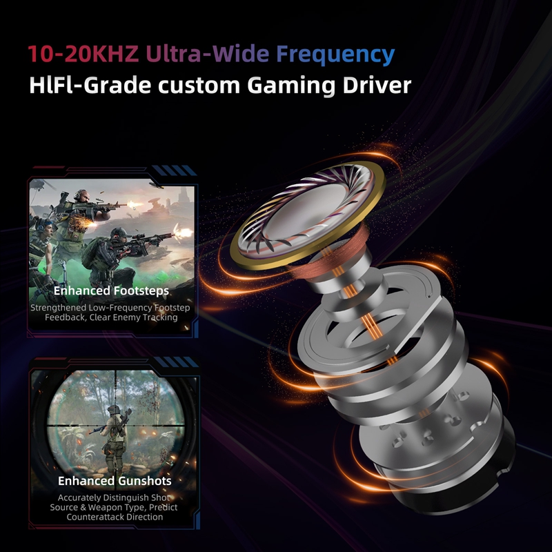    Cuffie IEM KZ Axas FPS Gam - Esports Gaming Video recensione e prezzo